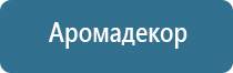 запах мяты